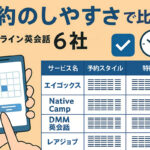 予約のしやすさ比較_画像New